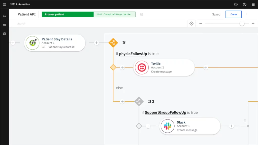 Impulser de nouveaux modèles d'engagement